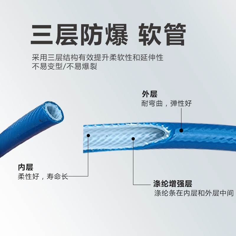 气管空压机风管8个毫米MM包纱管耐高压软管压缩机气泵汽空气工具