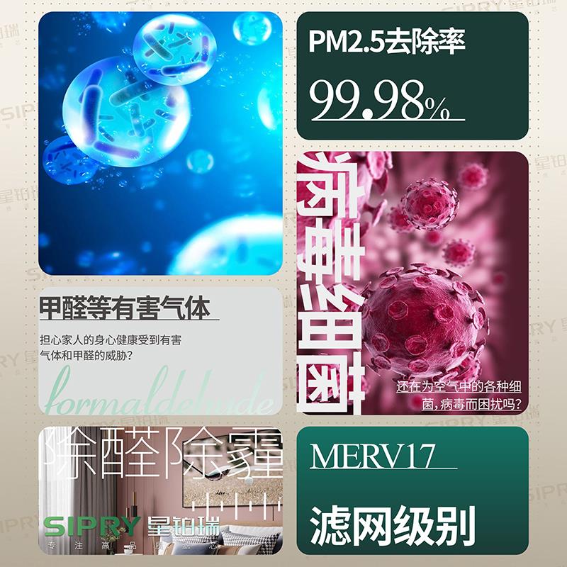 配壳好森林氧吧健康仪空气净化器KJ410F-W01过滤网 WK-JH-808滤芯