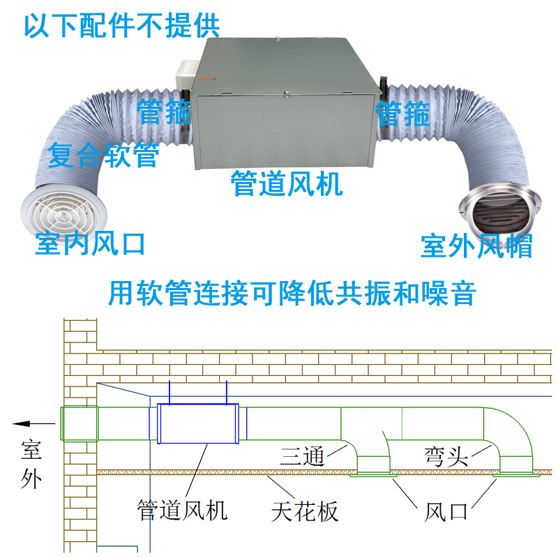 厨房增压方形管道风机箱式工业换气扇SPB排油烟机商用强力排风扇