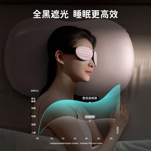爱视易眼罩遮光睡眠男士女生专用午休助眠缓解疲劳睡觉真丝护眼罩