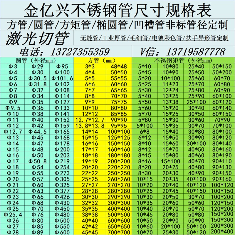 201/304不锈钢方管扁管卫生级圆管316不锈钢厚壁管无缝管激光焊接