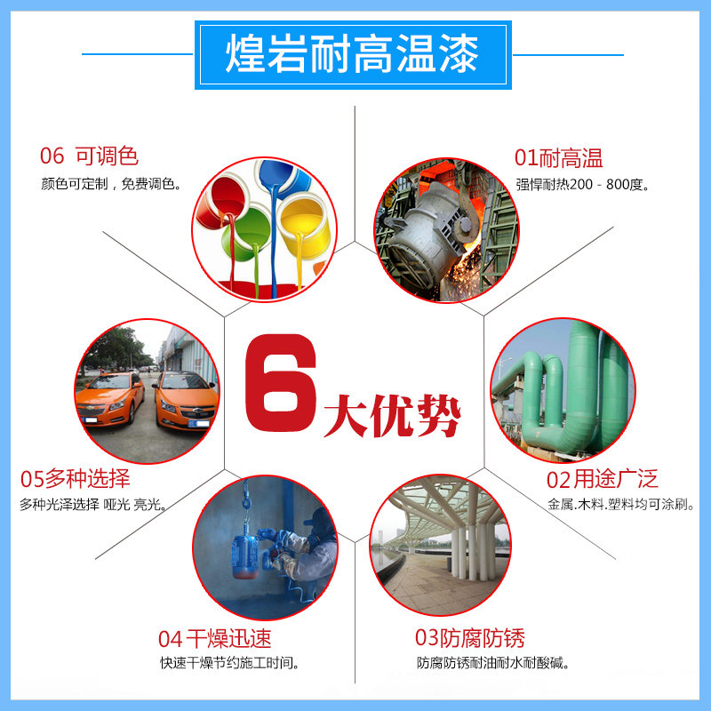 有机硅耐高温油漆金属耐热漆锅炉烟囱排气管暖气片防水防腐防锈漆