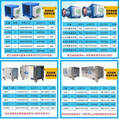 厂家直供10000风量静电油烟净化器商用餐饮饭店厨房环保油烟分离