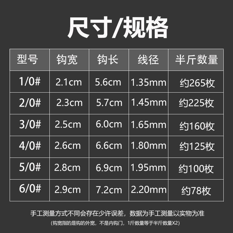直销新款锚鱼钩大码滚钩无倒刺锚钩大号锚青鱼鲢鱼挂鱼划鱼钩三锚