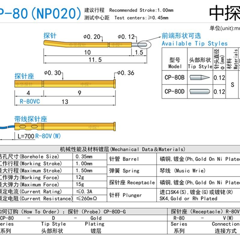 微细探针 CP-80探针 P020测试针 80#测试探针 进口料 耐磨耐用,工业油品/胶粘/化学/实验室用品,实验室漏斗,淘宝优惠券,粉丝福利购,淘宝优惠卷