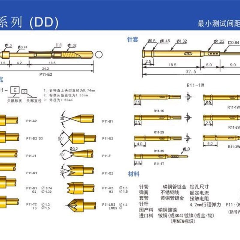 华荣探针PA11-A3 1.5镀金凹头 1.0*24.2MM凹头测试针 P11凹头探针,工业油品/胶粘/化学/实验室用品,实验室漏斗,淘宝优惠券,粉丝福利购,淘宝优惠卷