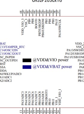 CH32V103C8T6 R8T6替代STM32F103C8T6 CH32V103R8T6评估开发板