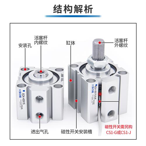 新品SDA带磁薄型气缸SDAS20/25/32/40*5X10X15/30/50/60/70/80/10