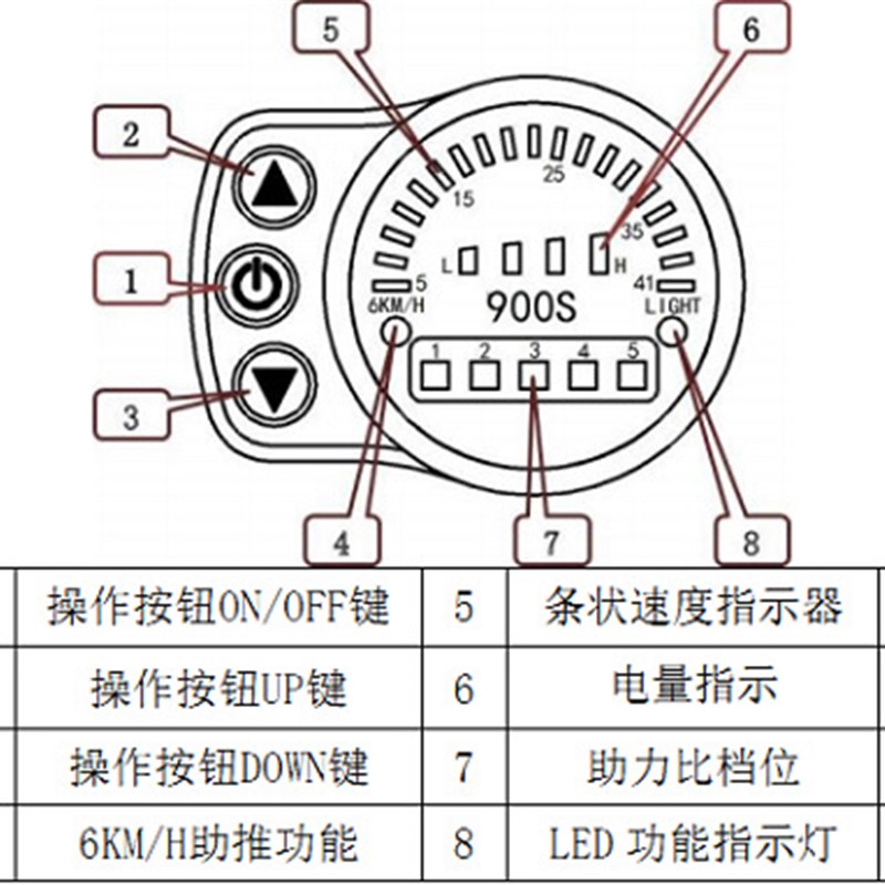 自行车雪地车改装后驱卡飞电动助力套件48V1000W后货架锂电KT900S