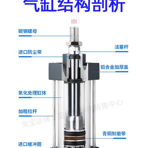 极速亚德客sc标准气缸SC32/40/50/63/80/100X50x100X150X200-250x