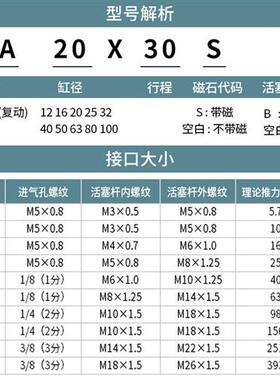 极速SDA薄型气缸小型气动50/63/80/100*5X10X15X20X25X30X40X50X7