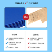 极速彩色塑料圆盘PP中空板连绕端子缠绕卷线盘垫板隔板挡板防水防