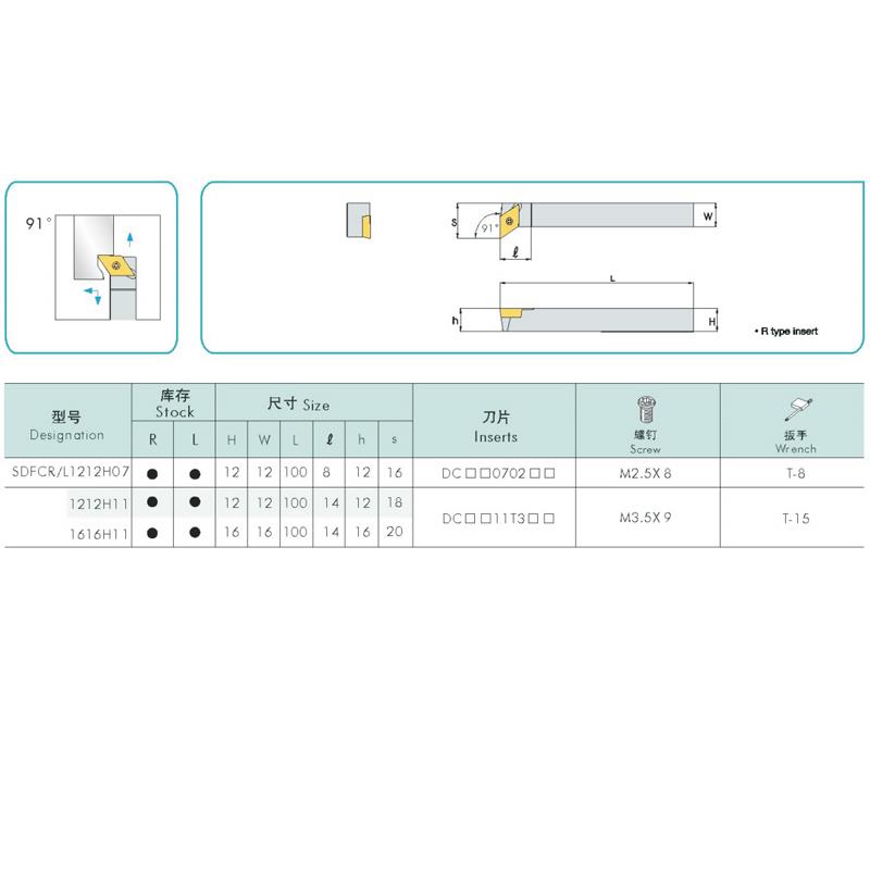 数控三韩91度排刀刀杆SDFCR/SDFCL1212H07/1212H11/1616H11螺钉式