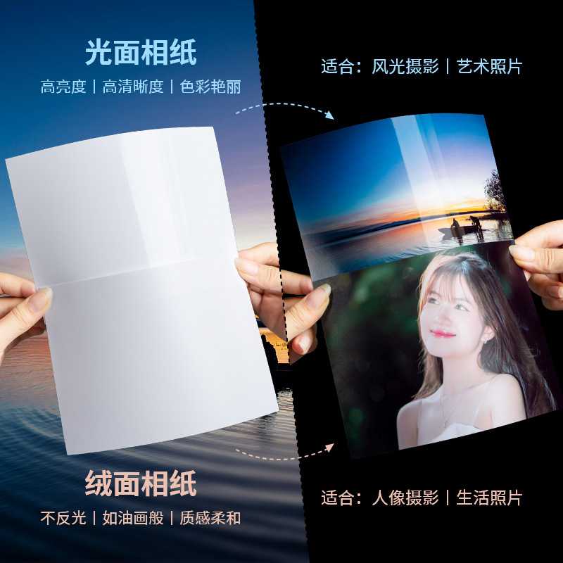 新款直销5寸6寸7寸相纸230g喷墨打印照片RC高光绒面防水照片纸A4