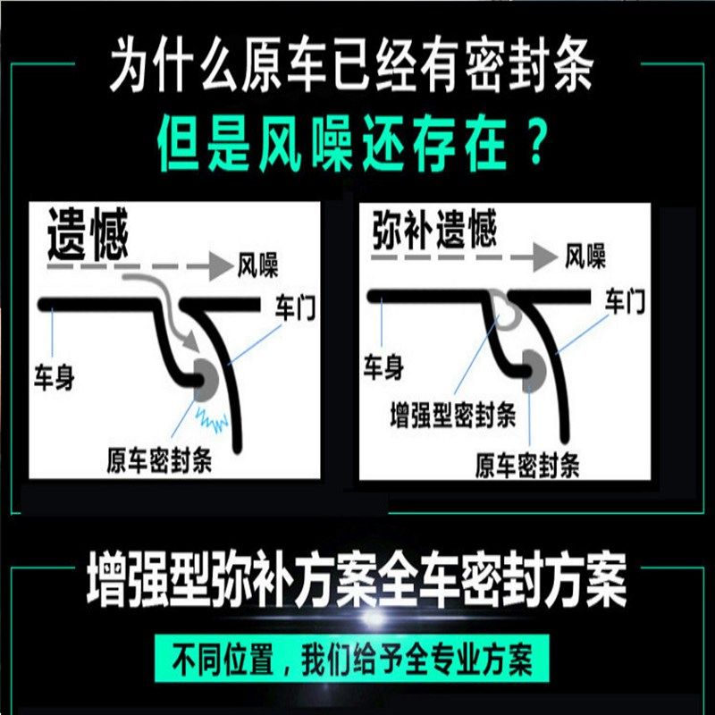 【新升级汽车密封条】 双层隔音条  五孔加厚车门密封条