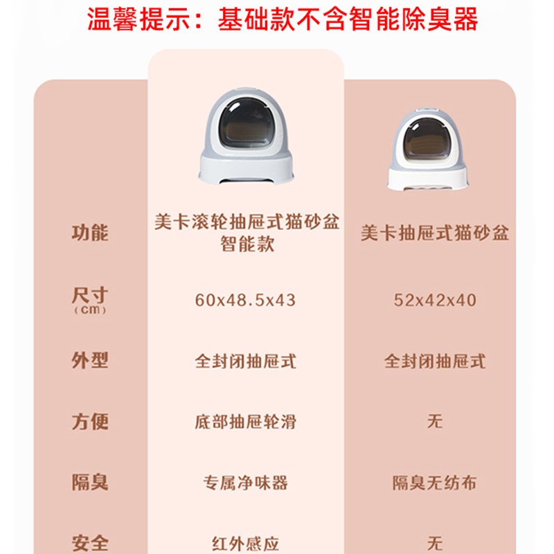 美卡猫砂盆全封闭特大号抽屉式超大猫厕所智能除臭猫屎盆猫咪用品