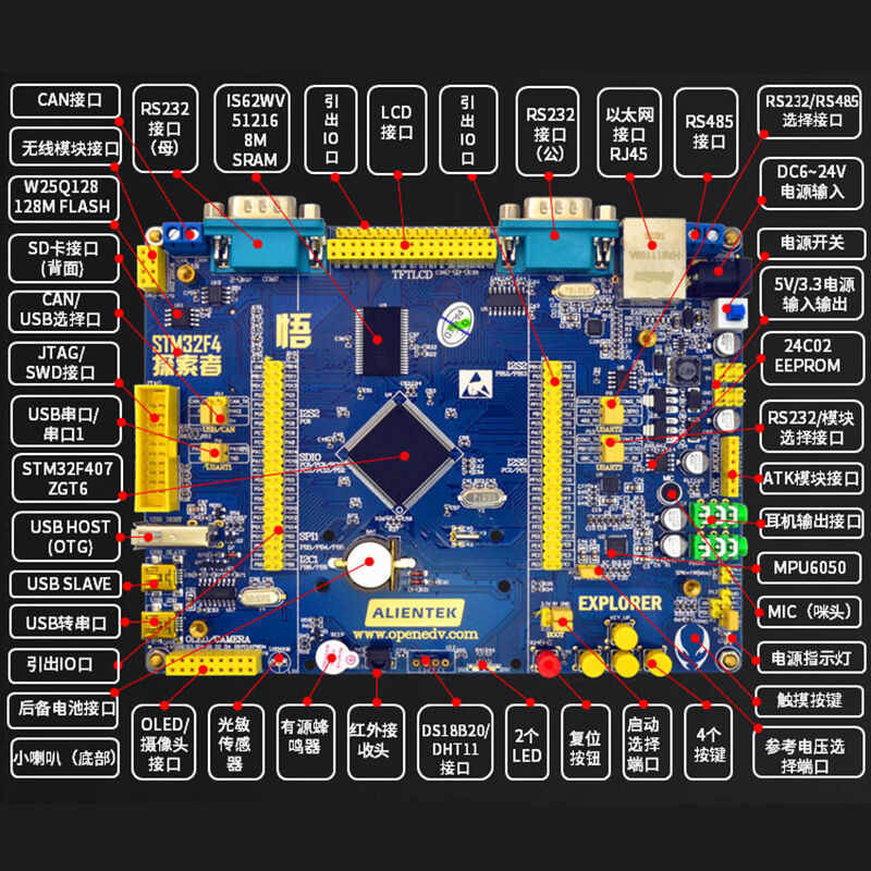 正点原子探索者STM32F407开发板M4强过MSP430单片机开发板学习板