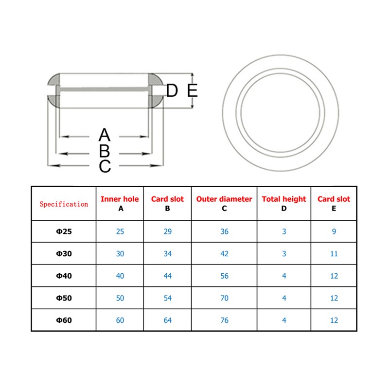 Inside Diameter 25/30/40/50/60mm Double Protection O Shape