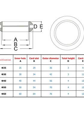 Inside Diameter 25/30/40/50/60mm Double Protection O Shape