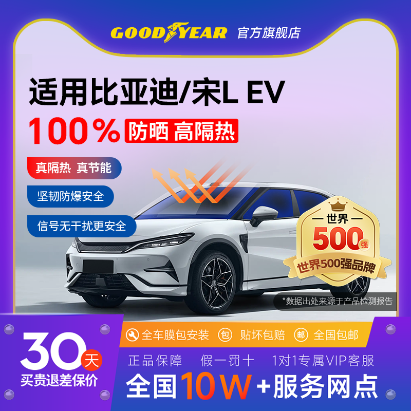 适用于宋L EV汽车前挡风玻璃膜隔热防晒防爆高清安全膜