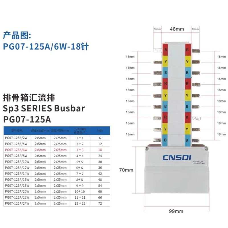 排骨箱汇流排排骨型接线排配电箱附件空开双向型分流紫铜排断路器