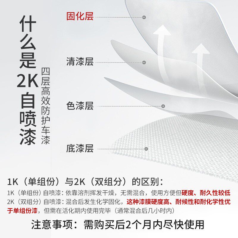 五菱EV50自喷漆糖果白晴空银亮米黄EV50汽车用品原车漆修复补漆笔