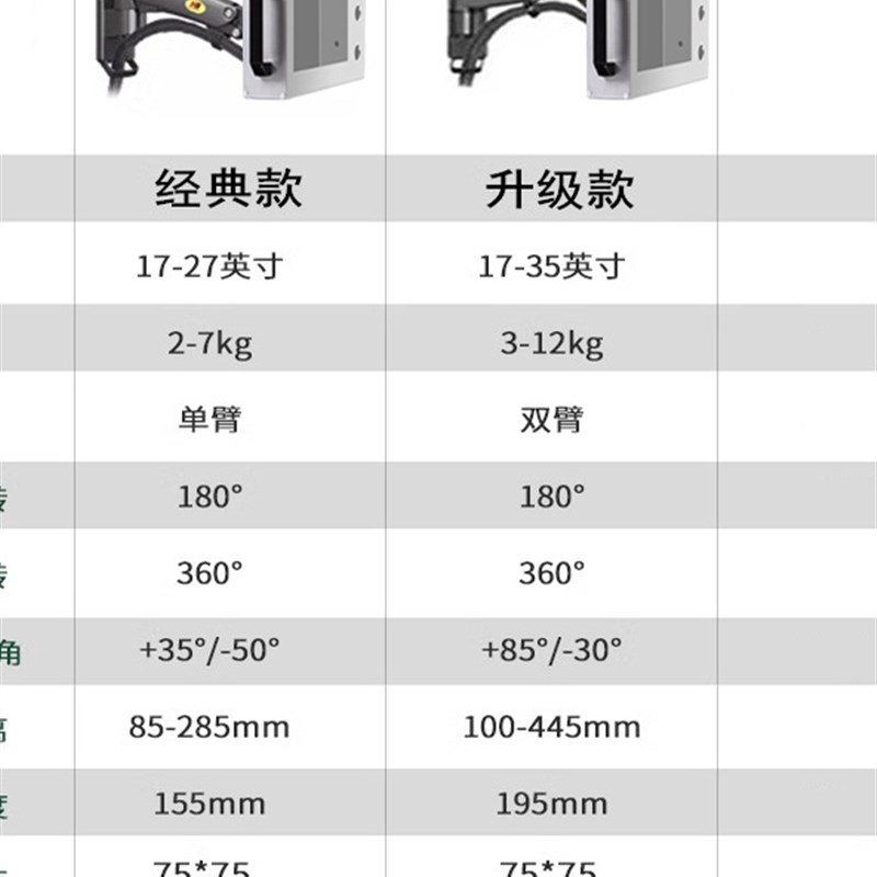 F150铝合金触摸屏安装箱F120铝合金触摸屏控制箱威伦新洁操作箱