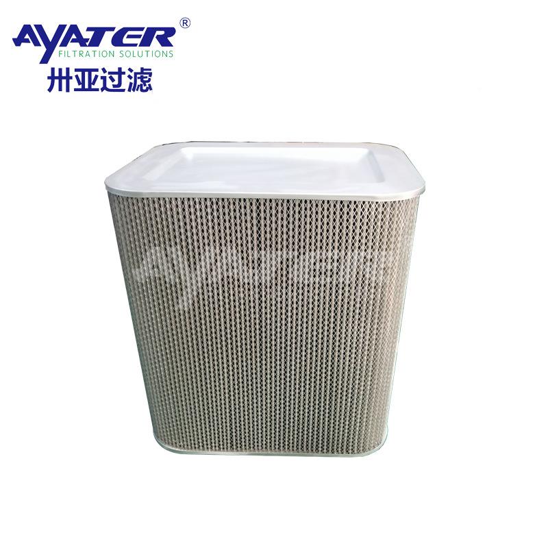 过滤工业快拆式方形除尘滤芯8涂装喷砂机除筒尘滤P0316厂TOB6家