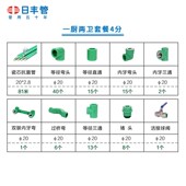 日丰管ppr水管管道家用冷热水通用瓷芯抗菌系列热熔管套餐