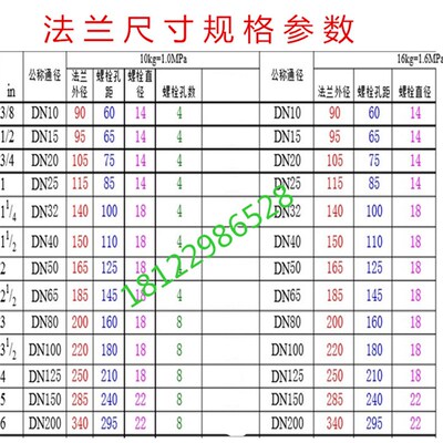 电动球阀 电动法兰球阀 电动不锈钢球阀DN25 40 50 65 80 100