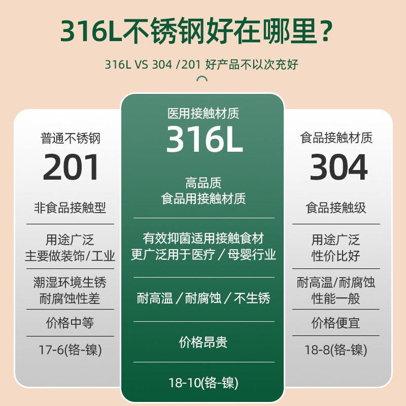 新款直销316L不锈钢便携餐具套装学生筷子收纳盒旅行外带叉子勺子
