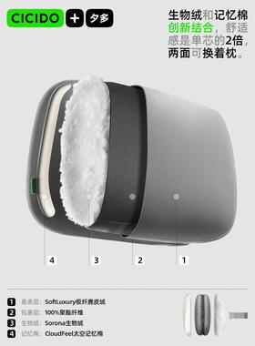 C车ICIDO夕多双面汽车头枕护颈枕车腰枕载座椅护用腰垫NQE枕头靠