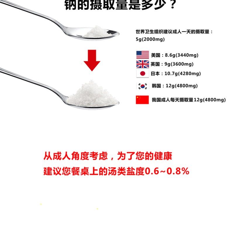 耗材PH测定仪便捷式测试u仪工业高度盐度计L1Q00式笔电子盐度