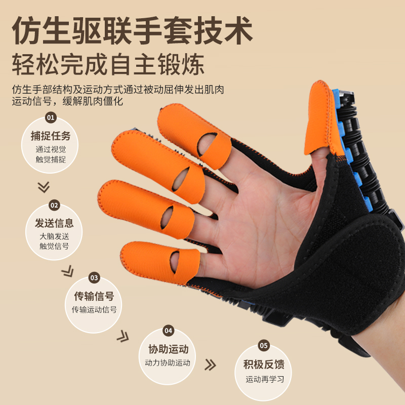 D手指康复训练器手套功能分五指屈伸锻炼偏瘫中风镜像电动机器人
