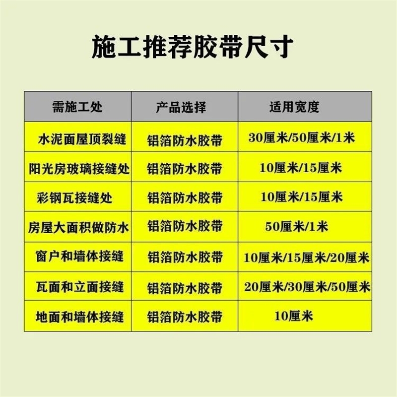 彩钢顶补漏屋顶裂缝防水房顶自粘卷材铁皮瓦屋顶雨棚丁基防水胶带