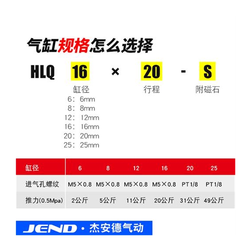 气动滑台气缸HLQ6/8/12/16/20/25X10S-30S*40S/50S/20S/SAS/SB/SA