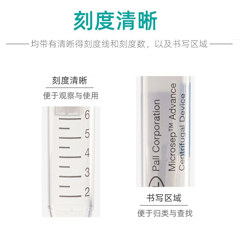 PALL颇尔1.5ml 5 20ml超滤离心管1/3/10/30/100/300KD蛋白分离