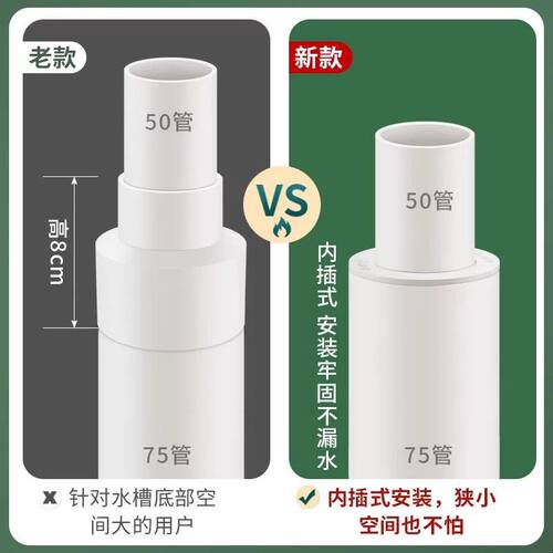 75PVC管变50/46排水管配件补芯直接转接头下水管件内插变径大小头