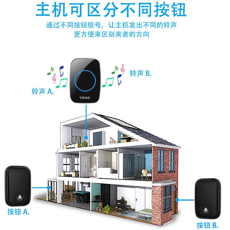 。自发电远距离无线门铃智能遥控电子防水门铃无线家用六拖一呼叫