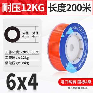 新品 R16 配c件PU氣管軟管氣動空壓機高壓防爆68