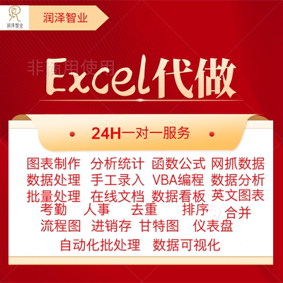 excel表格制作代做帮忙处理设计图表vba宏函数整理分析英文翻译