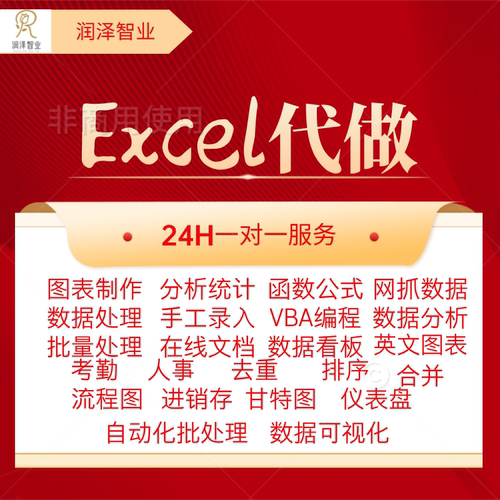 excel表格制作代做帮忙处理设计图表vba宏函数整理分析英文翻译