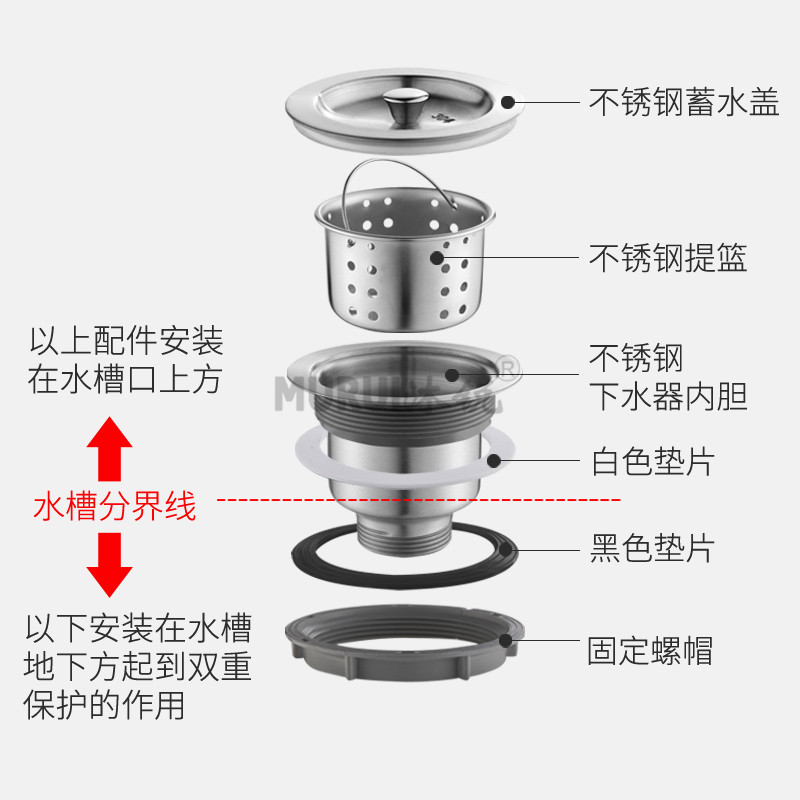 四通下水管厨房水槽管道三合一排水器洗菜盆配件洗碗池三头通接头