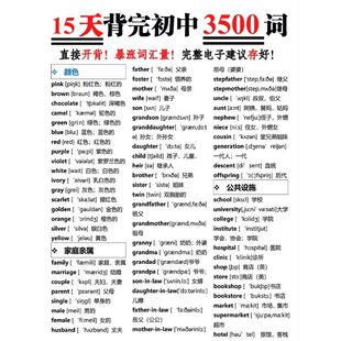 初中英语单词15天背完初中 3500词分类整理电子版