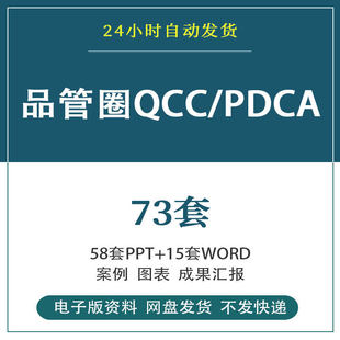 医院品管圈ppt模板护理护士医生PDCA循环案例QC成果汇报动态word