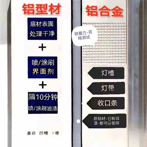 铝型材界面剂 铝合金界面剂 金属界面剂 乳胶漆 灯槽灯带收口铝条
