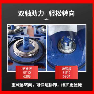 超重型铁芯PU轮45681012寸重型机械手推车脚轮耐用静音货架万向轮