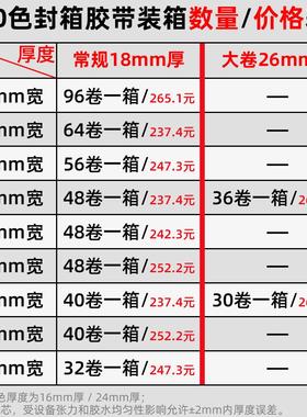 整箱彩色胶带批发粉色紫色黄色蓝色绿色白色橙色黑色红色封箱胶带