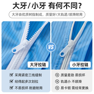 无尘服连身男女防尘衣全身防静电洁净车间电子厂喷漆养殖工作防护