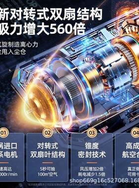 车载吸尘器大家功率车EHX用无线充电车持两用车迷你手汽车吸尘内